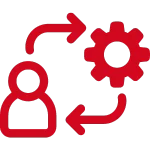 Business Change And Readiness