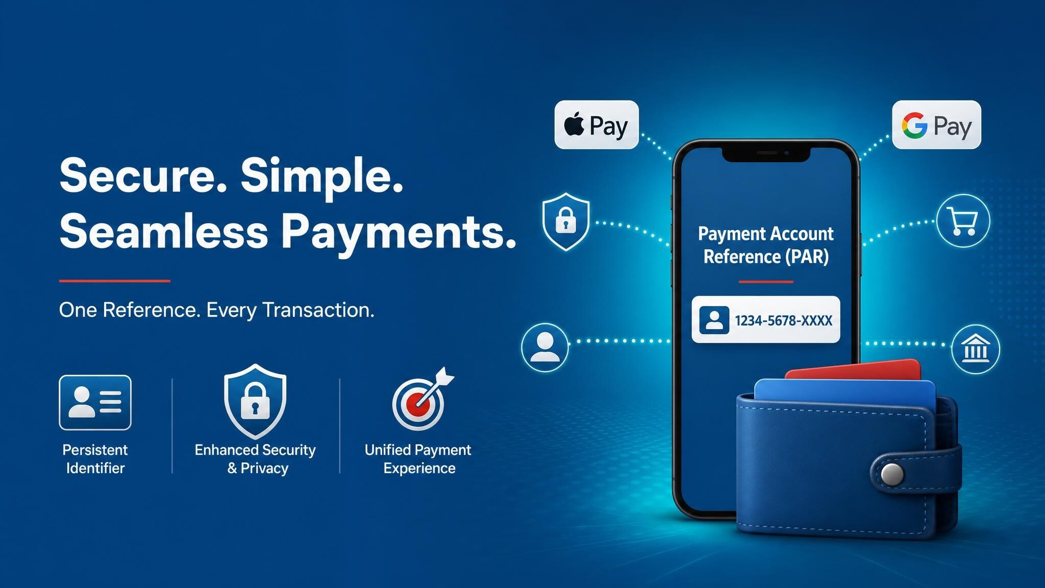 Payment Account Reference (PAR)